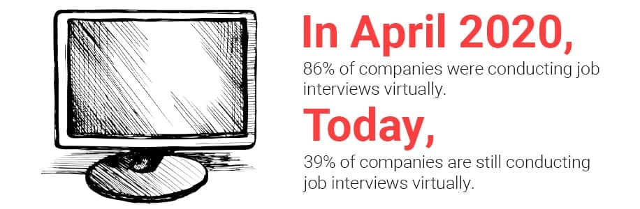 2021 companies interview virtually statistic