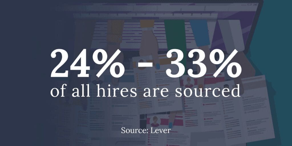 What Does Sourcing Candidates Mean? 4 sourcing candidates