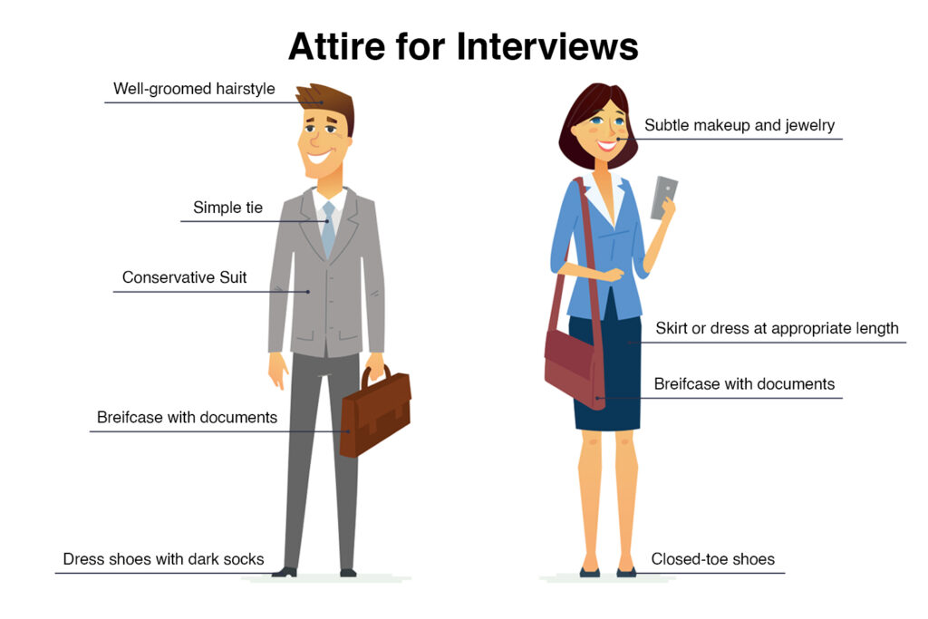 Attire For Interviews