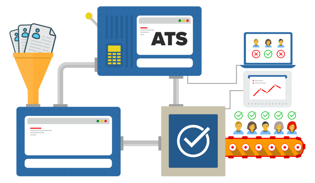 ATS System PNG