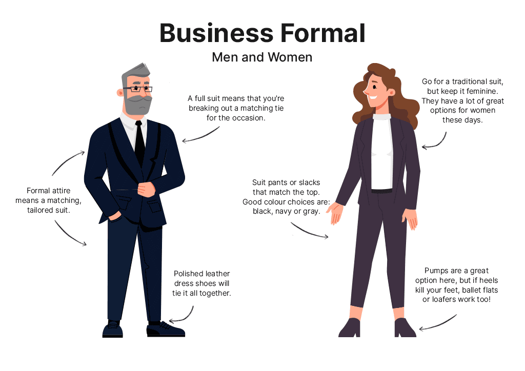 Business Formal Interview Attire Examples For Men Women