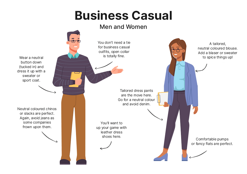 Examples of Smart Casual Interview Attire For Men Women 2