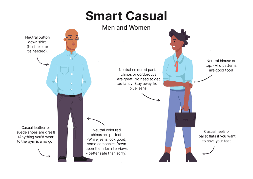 Examples of Smart Casual Interview Attire For Men Women