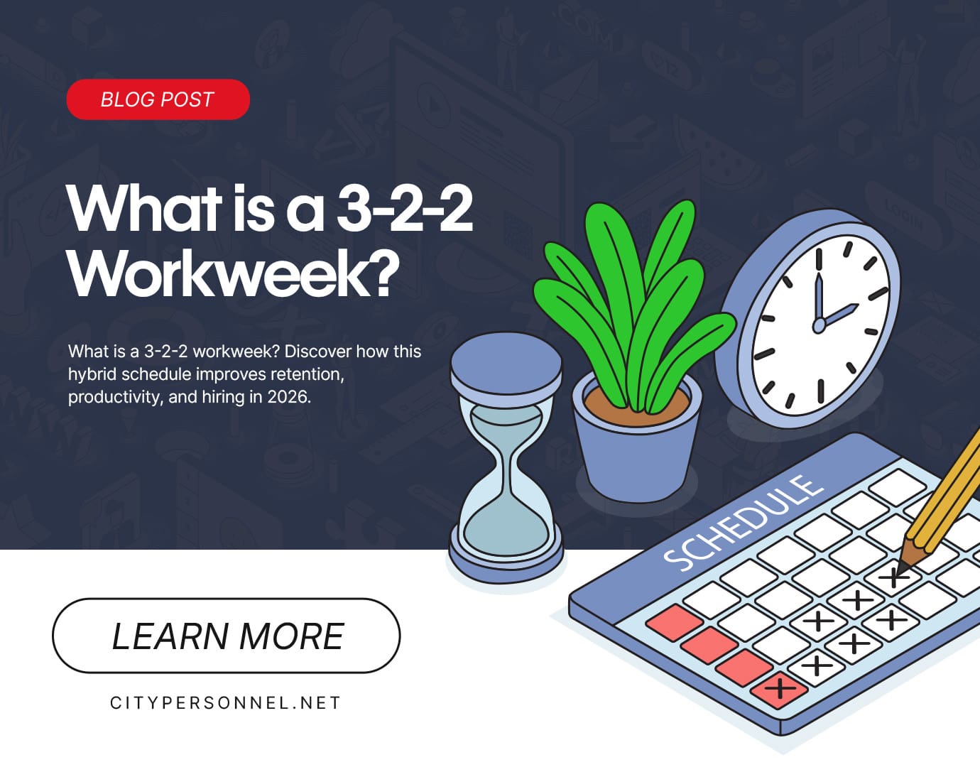 Promotional blog graphic titled “What is a 3-2-2 Workweek?” with a subtitle explaining how the hybrid schedule improves retention, productivity, and hiring in 2026. The design features illustrated office elements including an hourglass, potted plant, wall clock, and a calendar labeled “Schedule” with marked days, alongside a “Learn More” button and the website citypersonnel.net.